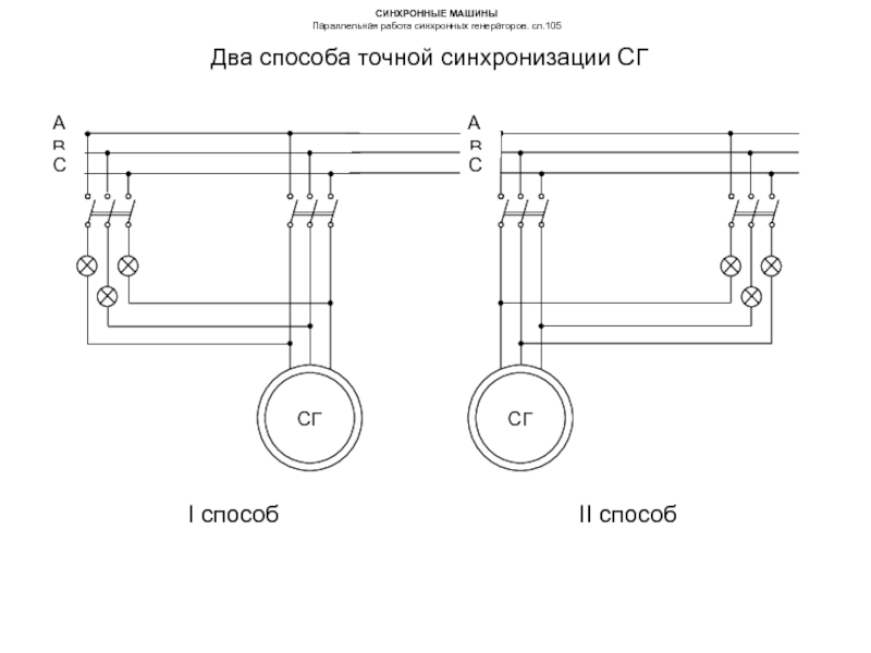 Подключение двух электродвигателей Условия синхронизации генераторов