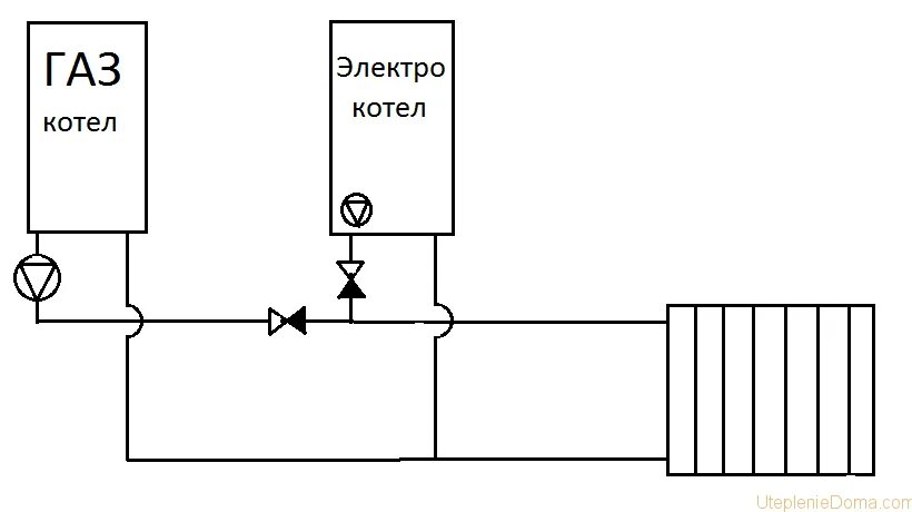 Подключение двух электрокотлов Как правильно производится обвязка электрокотла?