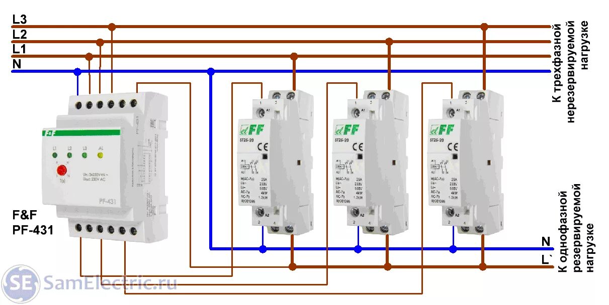 Подключение двух фаз Автоматический трехфазный переключатель фаз ЕвроАвтоматика ФиФ ПФ-431. Обзор и о