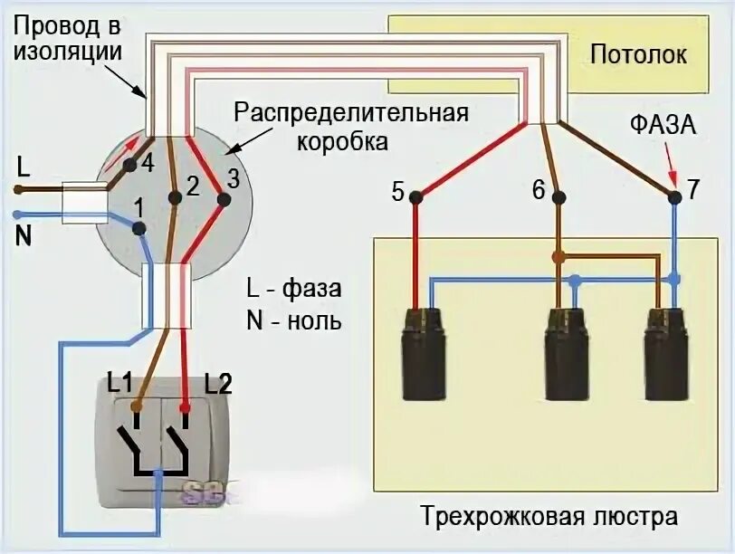 Подключение двух фаз к одному нулю Подключение, установка люстры в Санкт-Петербурге, СПб