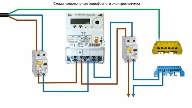 Подключение двух фаз к одному нулю Схема подключения однофазного электросчетчика - смотреть видео онлайн от "Стройк