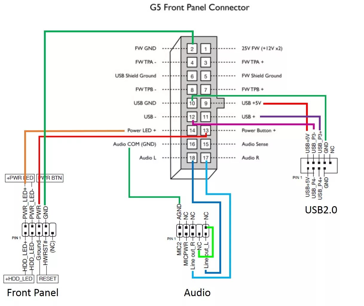 Подключение двух фронтальных панелей usb 3 Картинки PANEL РАСПИНОВКА