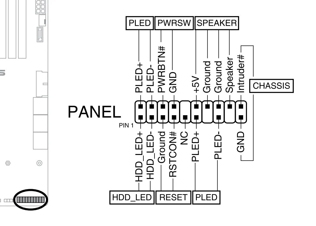 Подключение двух фронтальных панелей usb 3 Link for ProArt X570 Creator WIFI Manual TechPowerUp Forums