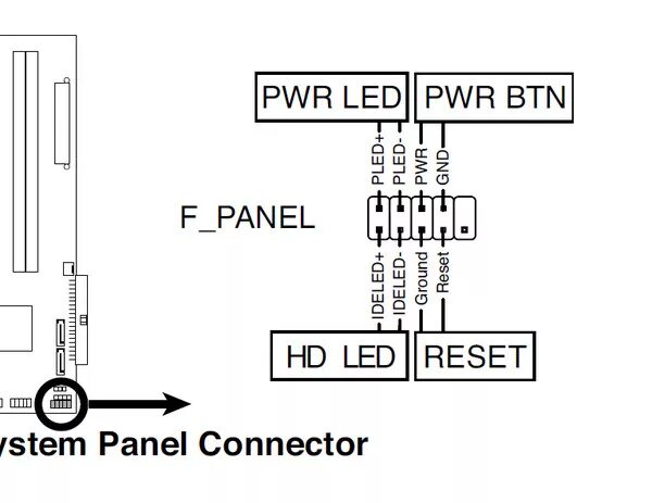 Подключение двух фронтальных панелей usb 3 Ответы Mail.ru: Как подключить переднею панель (кнопку и лампочки) на материнско