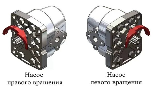 Подключение двух гидромоторов к одному насосу нш Насос на автовоз Lohr аналог A07030341 A07030703