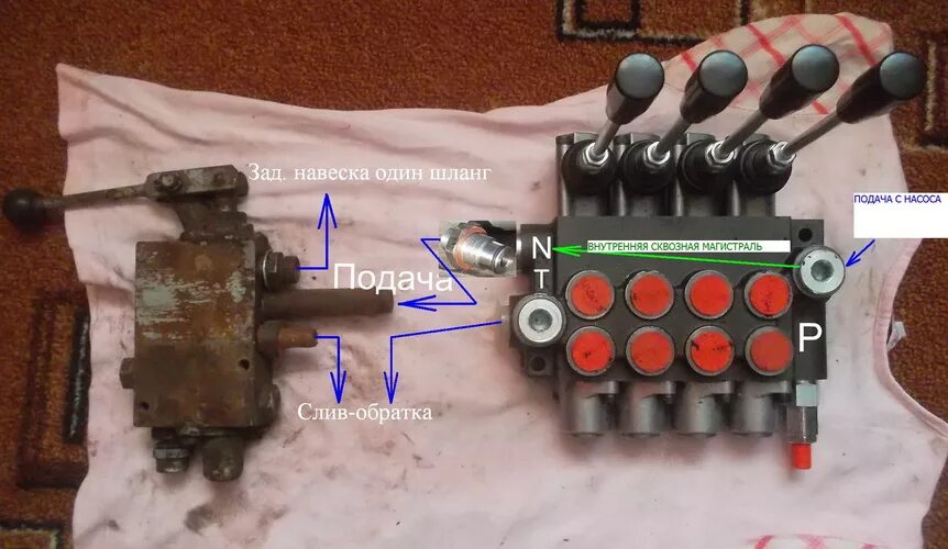 Подключение двух гидрораспределителей к одному насосу Гидрораспределитель для миника Минитехника и сельскохозяйственная техника для ли