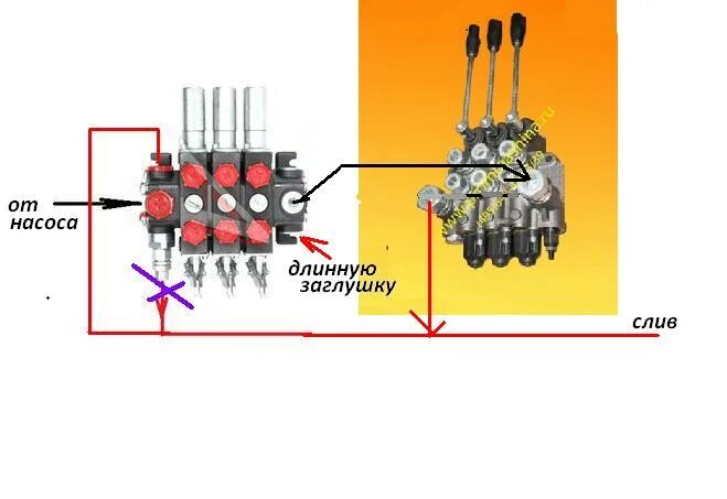 Подключение двух гидрораспределителей к одному насосу Установка Итальянского распределителя на МТЗ-82 МТЗ-50/МТЗ-80/МТЗ-82 форум на Fe