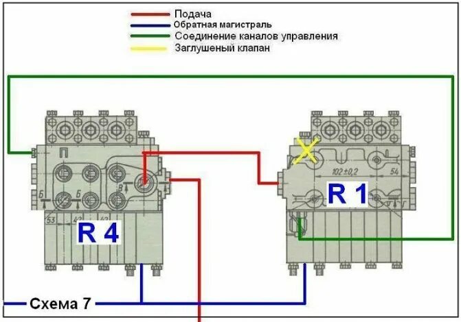 Подключение двух гидрораспределителей к одному насосу Не работает распределитель МТЗ