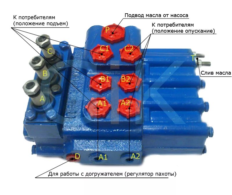 Подключение двух гидрораспределителей к одному насосу Схема подключения гидрораспределителя Р80 МТЗ, установка гидрораспределителя
