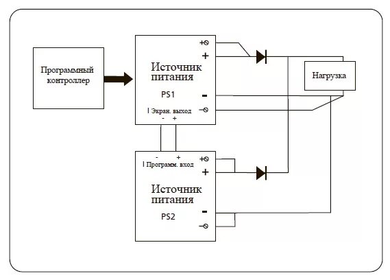 Подключение двух источников питания Как подключить несколько блоков питания