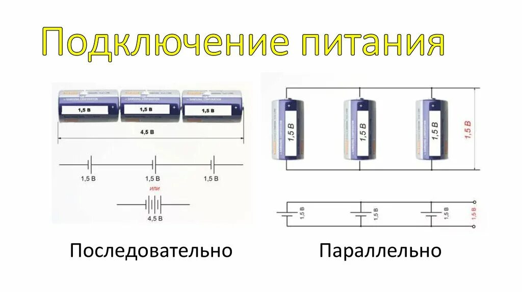 Подключение двух источников питания Последовательно подключенные источники тока