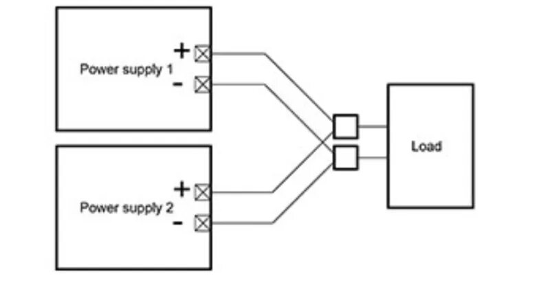 Подключение двух источников питания Последовательное и параллельное соединение блоков питания