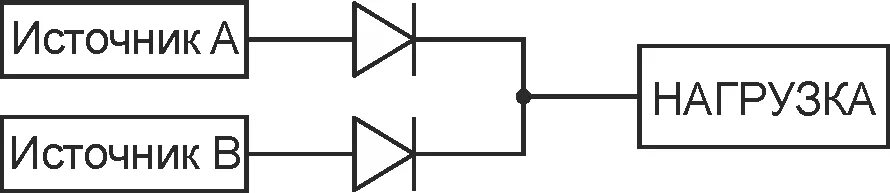 Подключение двух источников питания Работа нескольких источников питания на общую нагрузку: возможные варианты и ком
