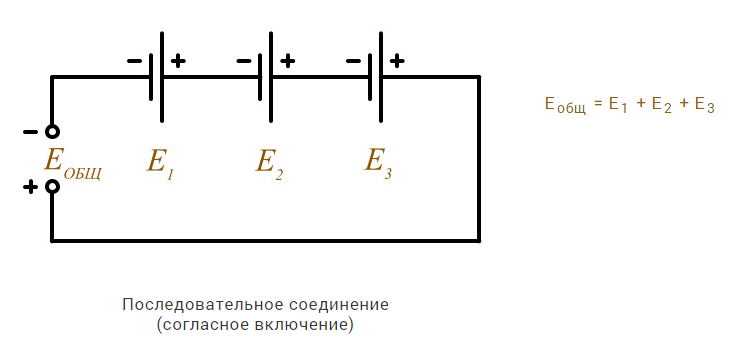 Подключение двух источников тока Стропальщик 6-го разряда → Химические источники электрического токаКопияКопия - 