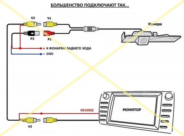 Камера заднего вида - Toyota Vitz (10), 1 л, 2001 года аксессуары DRIVE2