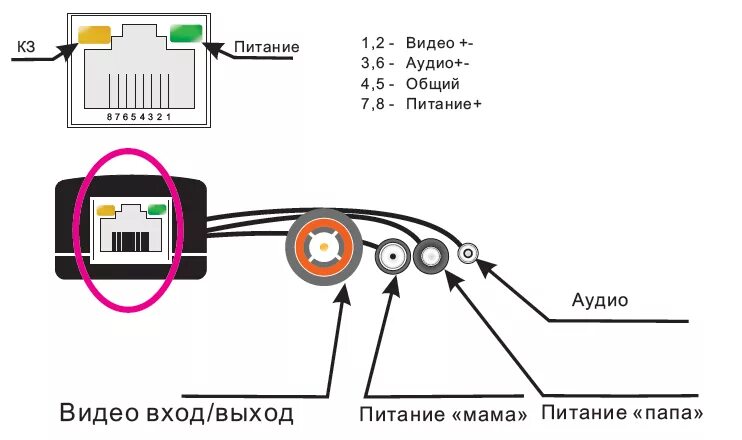 Подключение двух камер по одной витой паре Провода для видеокамер схема подключения