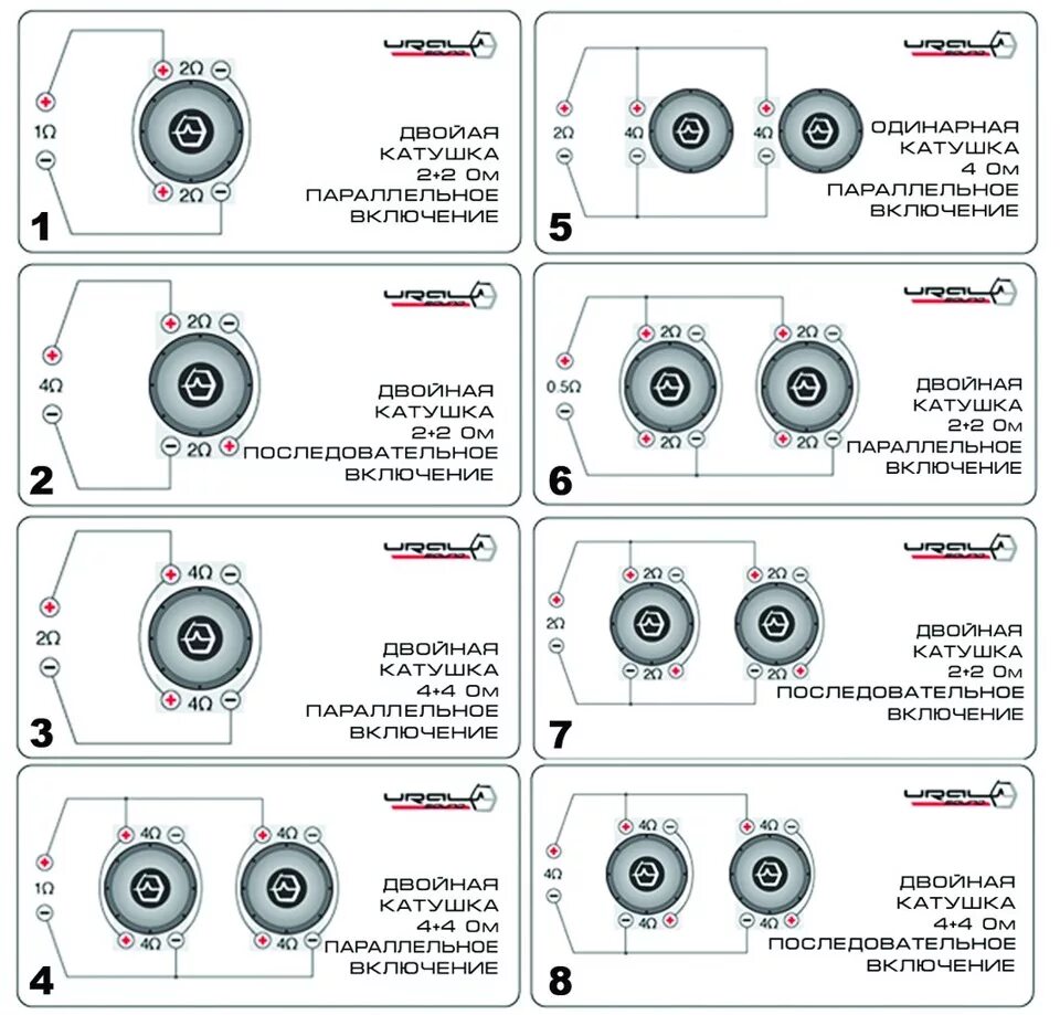 Подключение двух катушек Схемы подключения сабвуфферов Ural - Toyota Platz, 1 л, 2002 года автозвук DRIVE