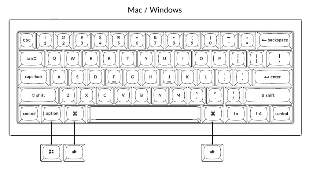 Подключение двух клавиатур Keychron V4 Customizable Keyboard User Manual