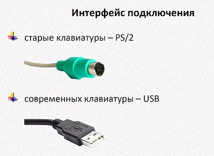 Подключение двух клавиатур Как подключить мышку и клавиатуру к телевизору - описываем развернуто