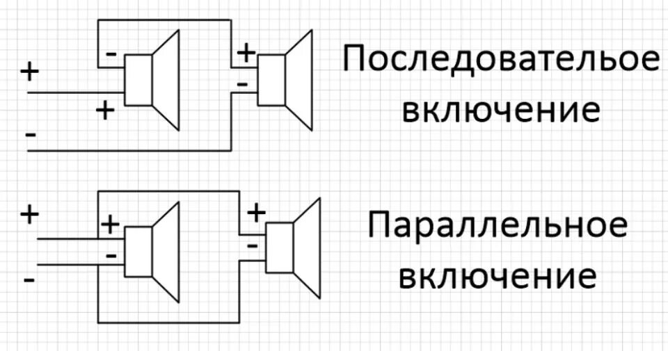 Подключение двух колонок Подключение сабвуфера к штатной магнитоле. - Mercedes-Benz 190 (W201), 2,5 л, 19