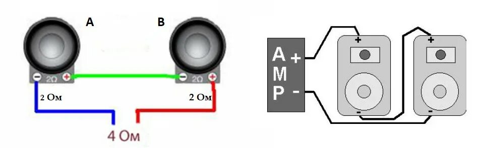 Подключение двух колонок между собой через провод Как подключить динамики последовательно и паралельно. Схемы, фомулы
