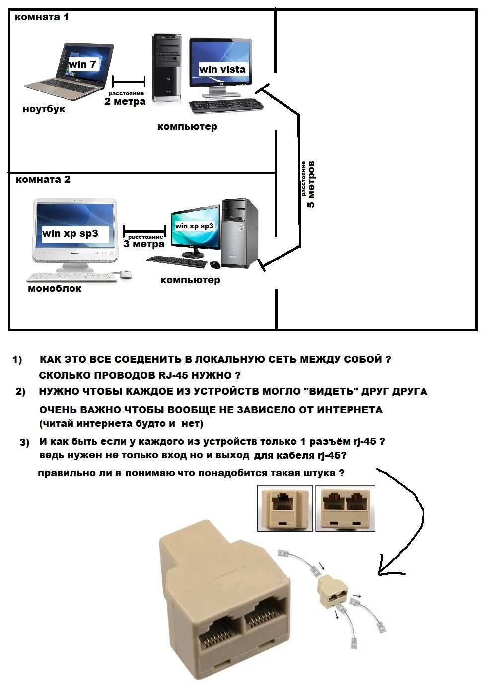 Подключение двух компьютеров через кабель Интернет подключение двух