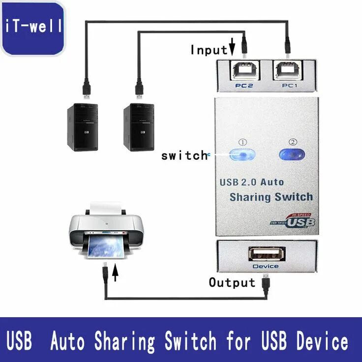 Подключение двух компьютеров через usb New Brand USB 2.0 hub USB splitter Auto Sharing Switch Computer Peripherals For 