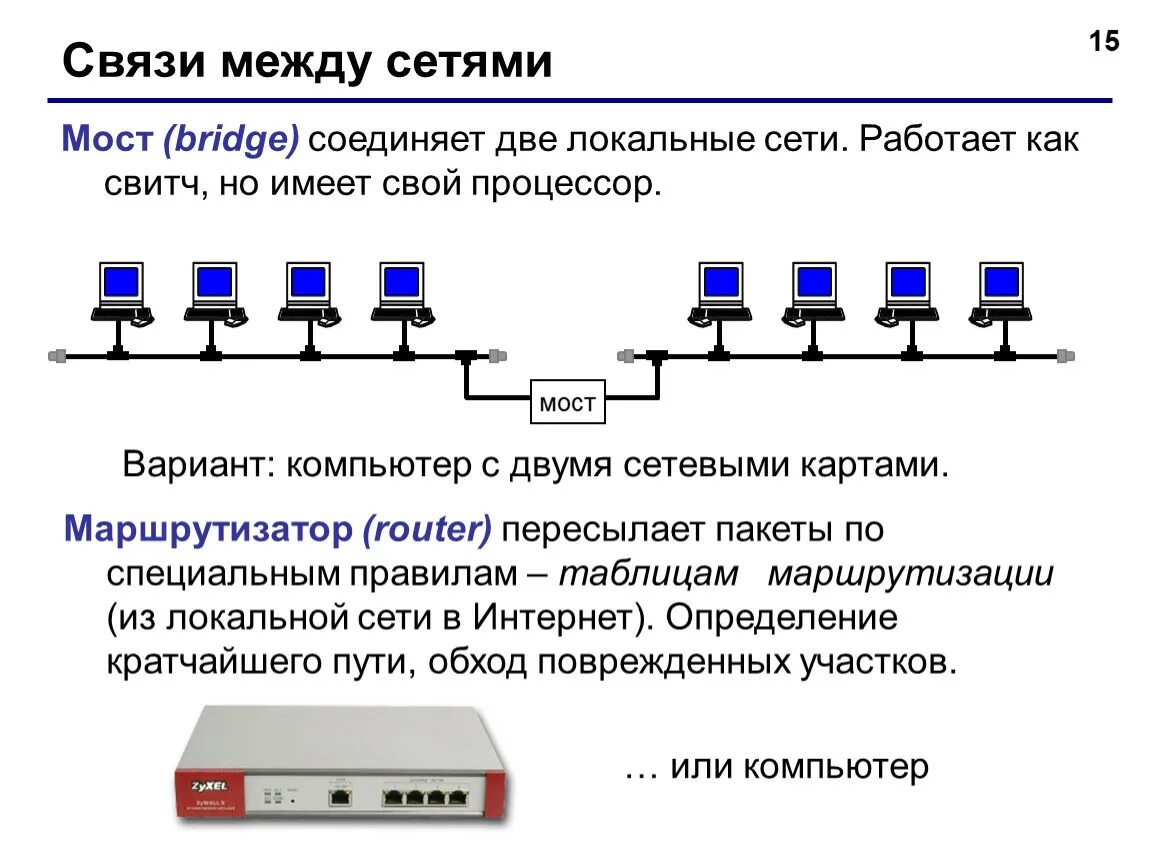 Подключение двух компьютеров по локальной сети КомпСети.ppt