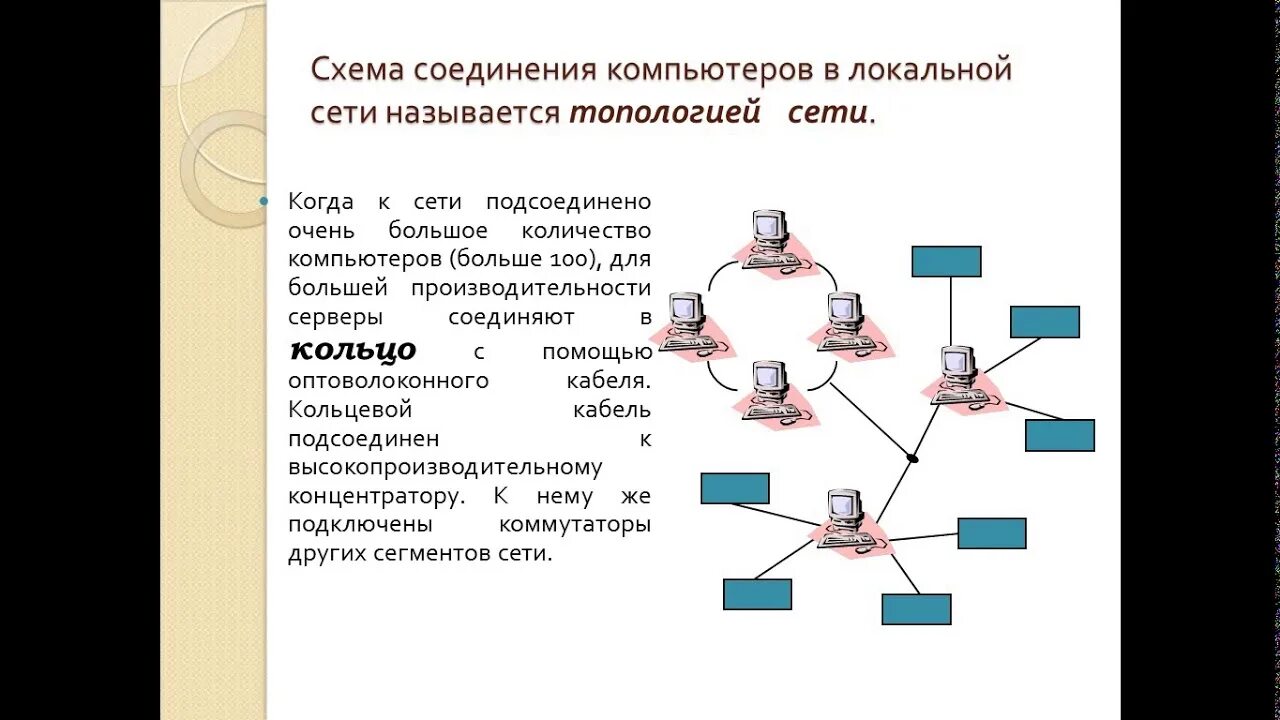 Подключение двух компьютеров по локальной сети урок № 1 Тема Компьютерные сети - YouTube