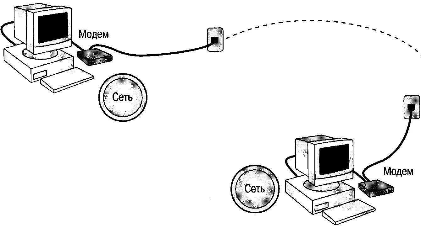 Подключение двух компьютеров в сеть Телефонные линии