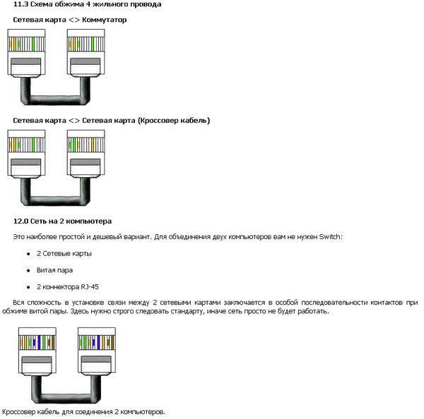 Подключение двух компьютеров в сеть Подключение двух локальных сетей