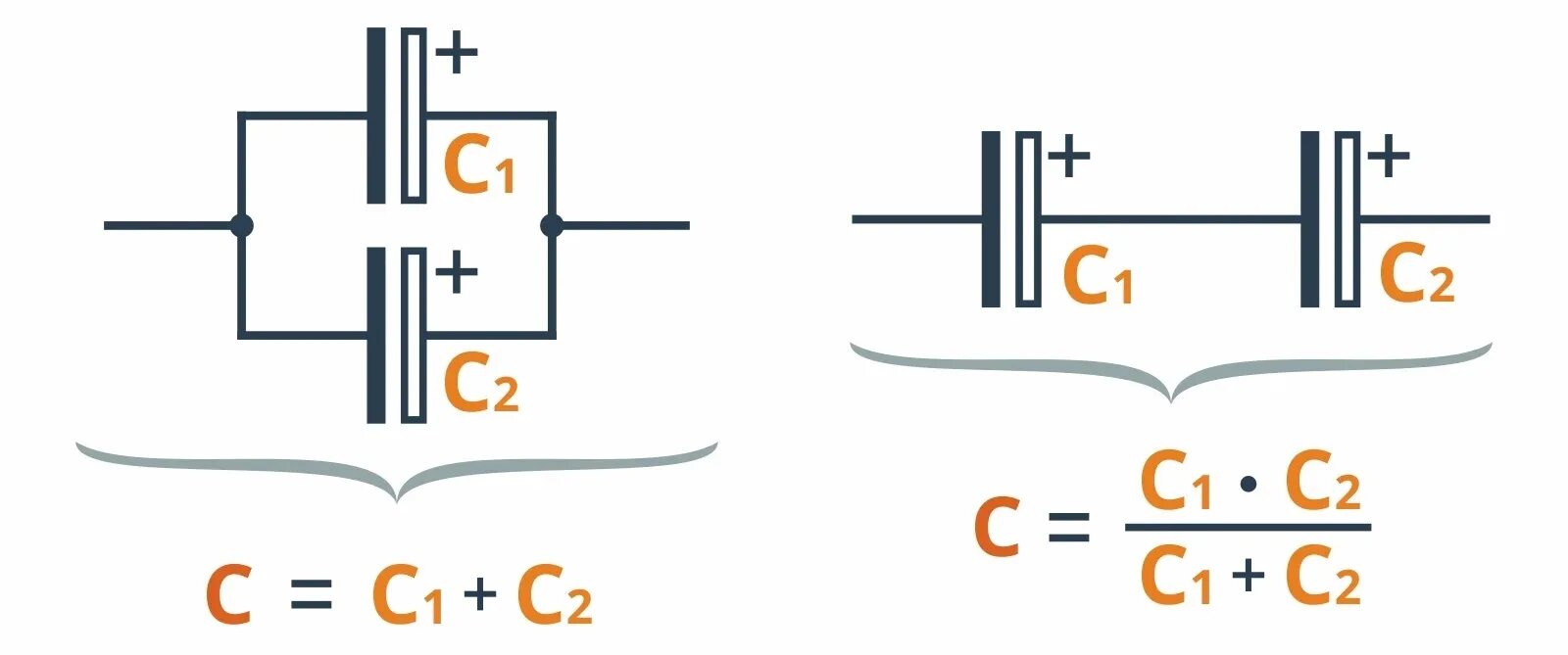 Подключение двух конденсаторов Подключение конденсаторов параллельно и последовательно MonitorBank - сборник ма