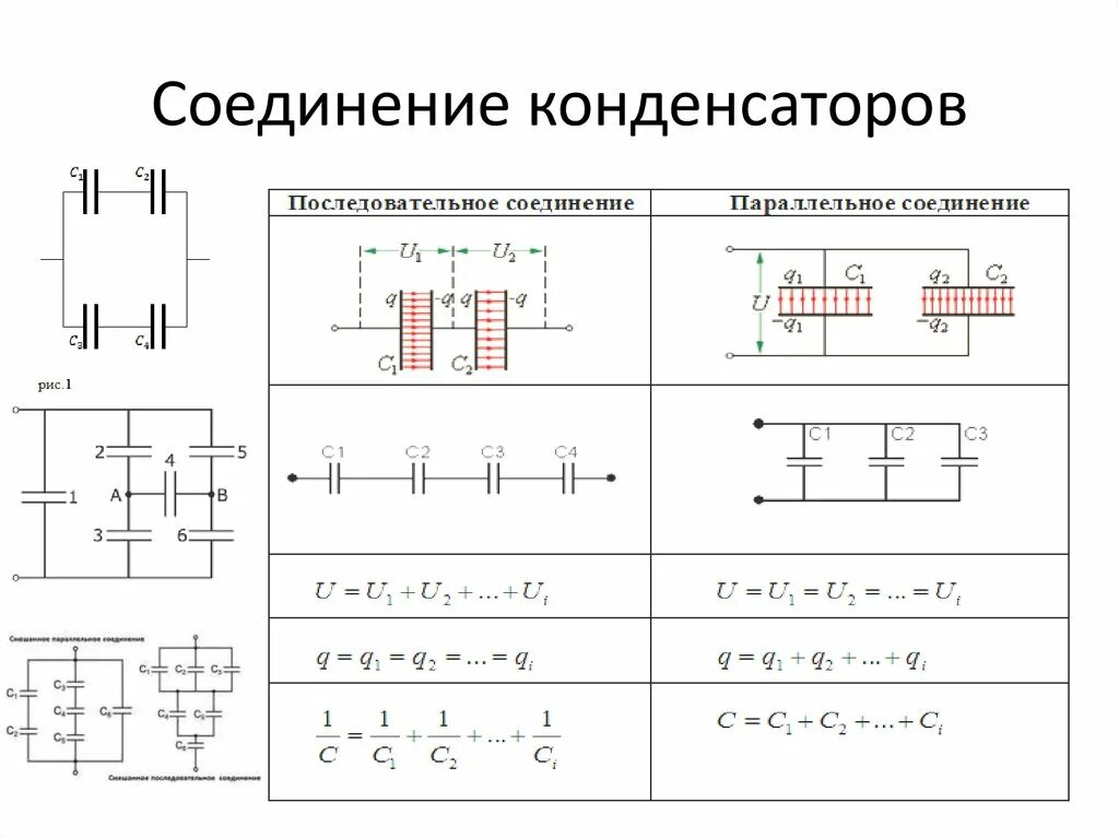 Подключение двух конденсаторов Конденсатор. Емкость конденсатора. Энергия электрического поля конденсатора - on