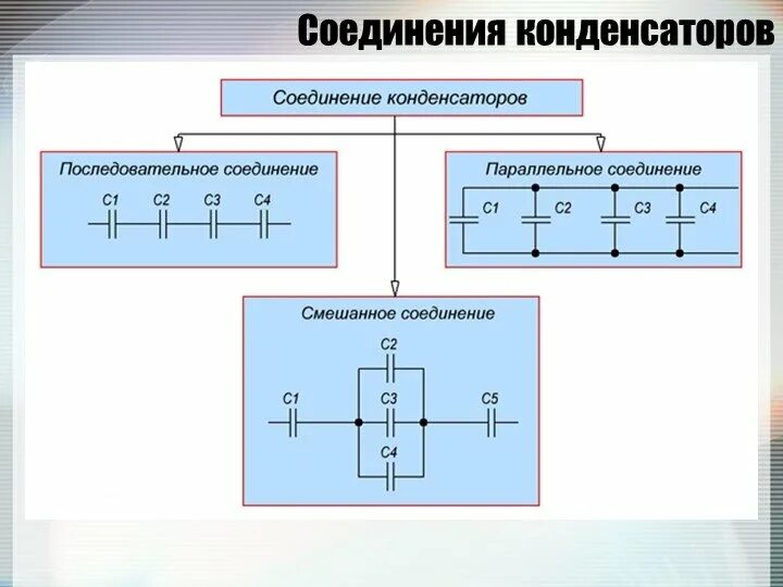 Подключение двух конденсаторов 6. Конденсаторы. Способы соединения конденсаторов в батареи. Павел Сердце Дзен