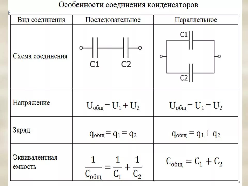 Подключение двух конденсаторов Емкость калькулятор конденсатора фото - DelaDom.ru