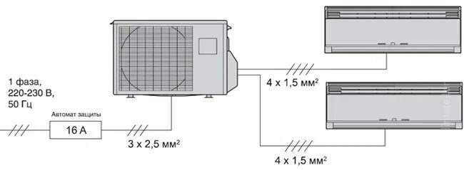 Подключение двух кондиционеров Наружный блок мульти сплит системы GENERAL AOHG14LAC2 (на два внутренних блока)