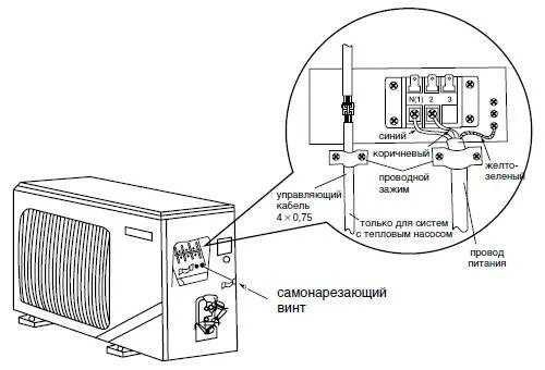 Подключение двух кондиционеров Подключение кондиционера к электросети своими руками