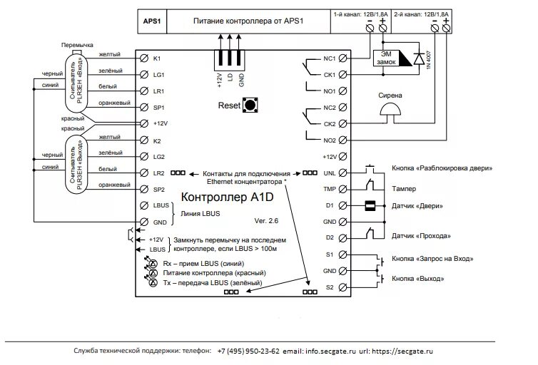 Подключение двух контроллеров Контроллер СКУД (Дверь-Шлагбаум-Ворота) Низкие Цены