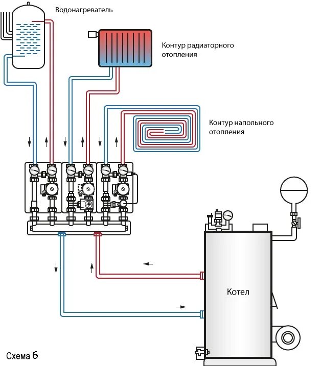 Подключение двух контуров к котлу Два контура фото - DelaDom.ru