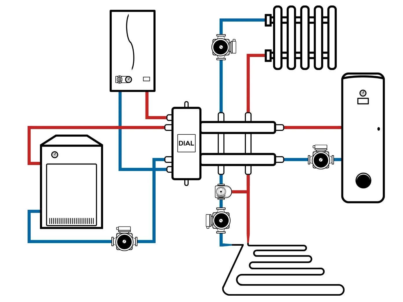 Подключение двух контуров отопления к одному котлу Гидрострелка для отопления: зачем она нужна, как работает и принцип действия раз