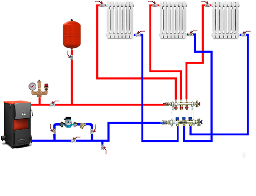 Подключение двух контуров отопления к одному котлу Отопление без котла и радиаторов фото - DelaDom.ru