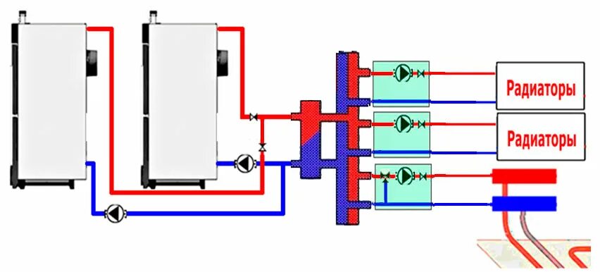 Подключение двух котлов через гидрострелку Сергей Волков. 110 схем котельных.
