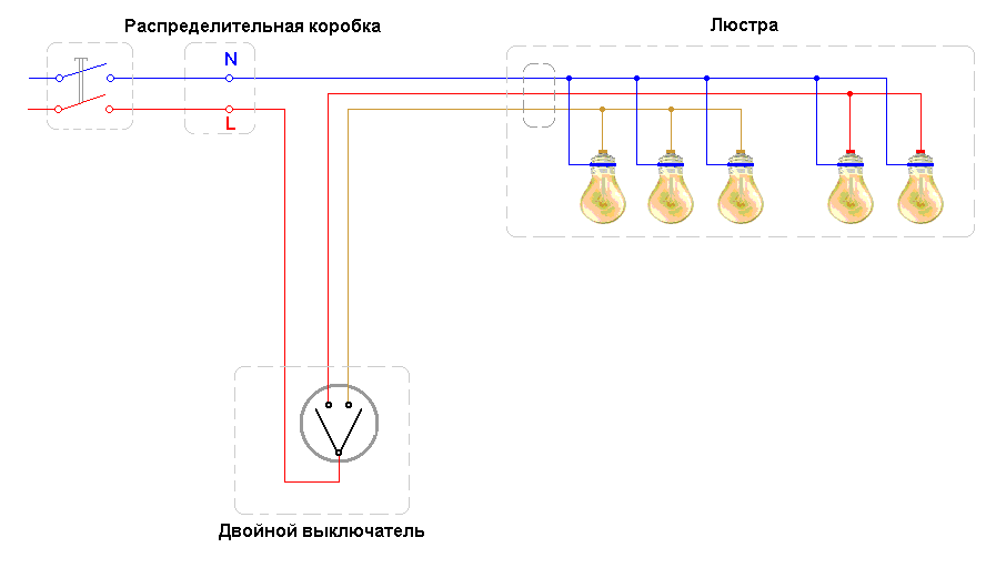 Как подключить переключатель на светильник HeatProf.ru