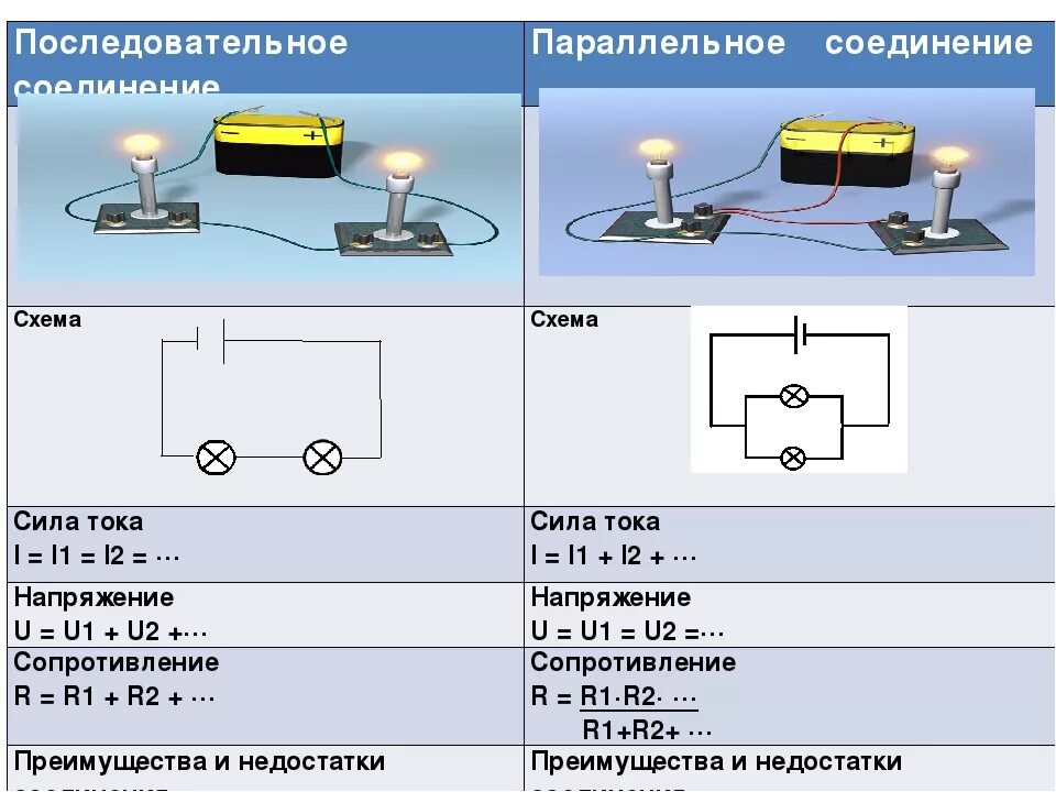 Подключение двух ламп последовательно В чем разница последовательного и параллельного соединения - найдено 90 картинок