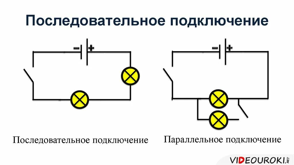 Подключение двух ламп последовательно Картинки ПОСЛЕДОВАТЕЛЬНОЕ ПОДКЛЮЧЕНИЕ ЛАМП