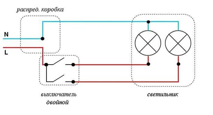 Подключение двух лампочек через двойной выключатель Схема подключения люстры на двухклавишный выключатель: правила