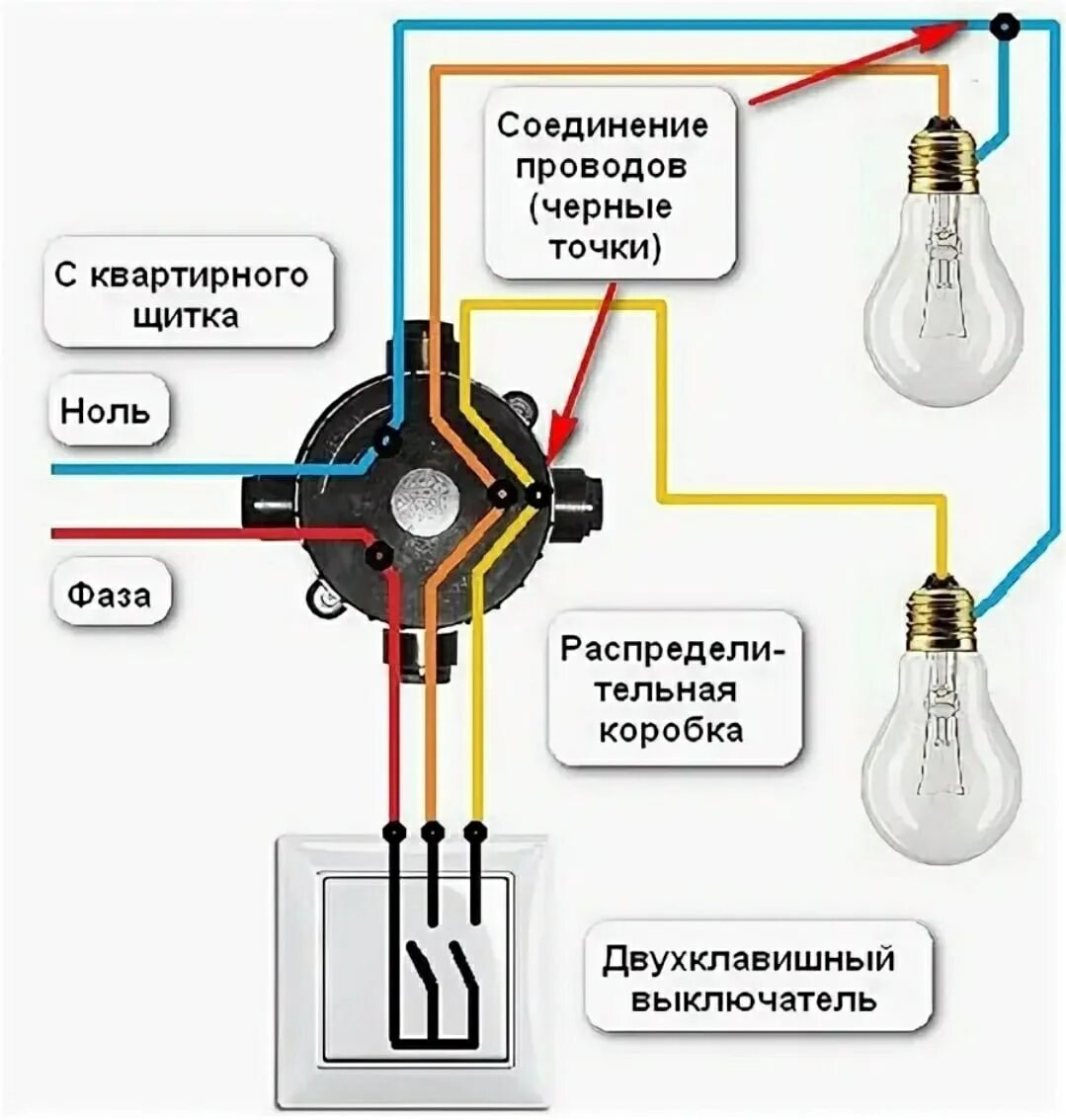 Подключение двух лампочек к одноклавишному выключателю Скачать картинку КАК ПРАВИЛЬНО ПОДКЛЮЧИТЬ ПРОВОДА К № 22