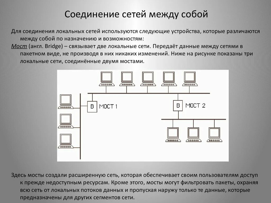 Подключение двух локальных сетей Картинки СОЕДИНИТЬ ДВЕ ЛОКАЛЬНЫЕ СЕТИ