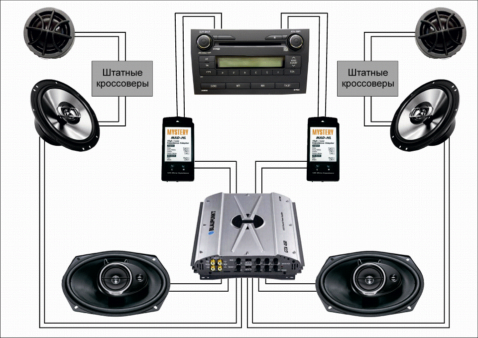 Подключение двух магнитол к одной акустике Схема подключение усилителя к штатной магнитоле с заменой колонок - Toyota Corol
