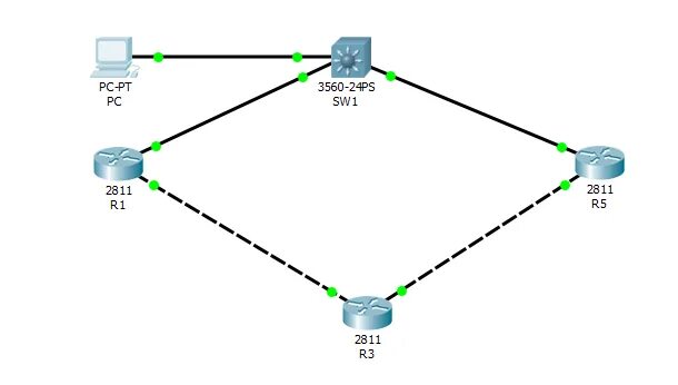 Подключение двух маршрутизаторов derivación Psiquiatría Libro packet tracer cannot ping isp router from pc Promov